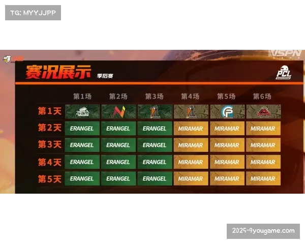 传统强队与新兴势力需调整策略 季后赛混战时代生存法则